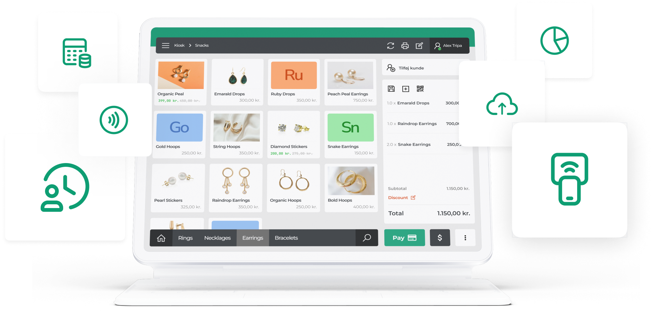 Funktioner Se Alle Funktionerne I Shopbox