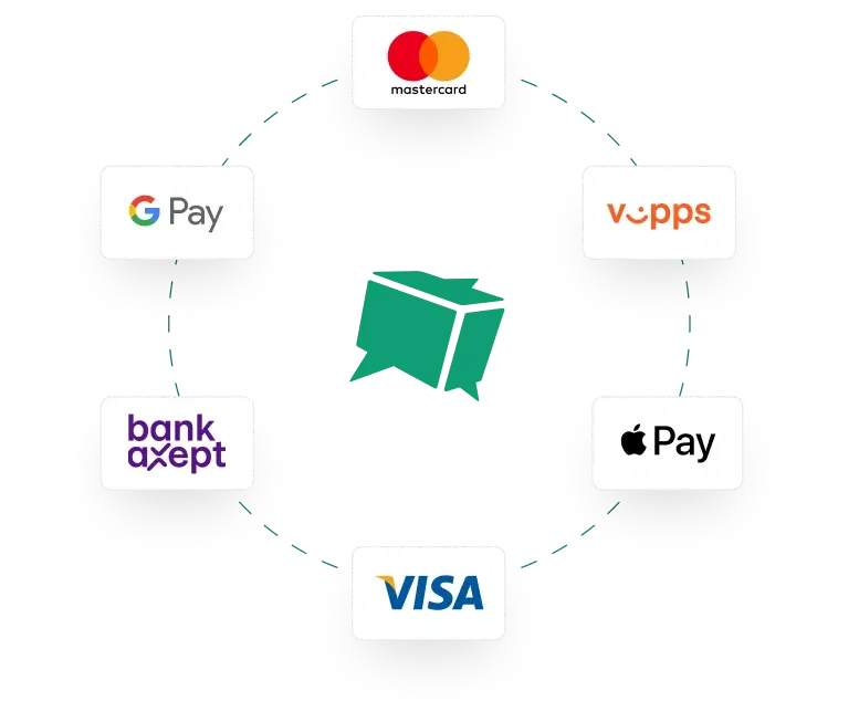 Some payment option with Shopbox